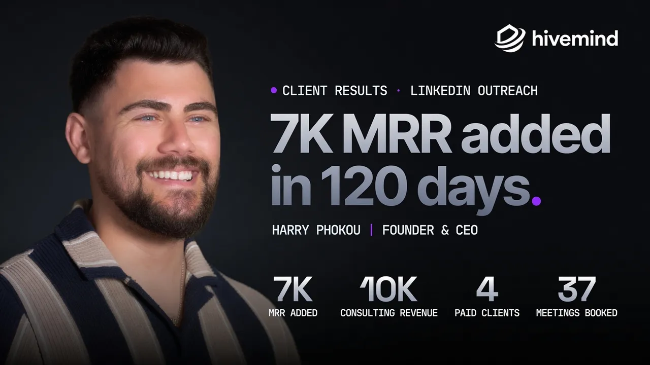 LinkedIn lead generation case study: Harry Phokou, founder of Hivemind Marketing